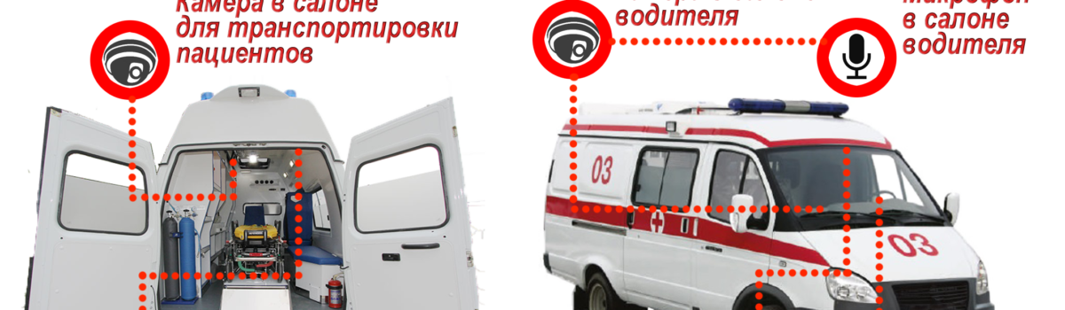 КАРЕТ СКОРОЙ ПОМОЩИ ОН-ЛАЙН ВИДЕОНАБЛЮДЕНИЕ