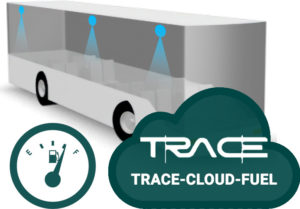 TRACE CLOUD FUEL